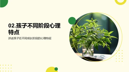 家长与孩子的共享成长