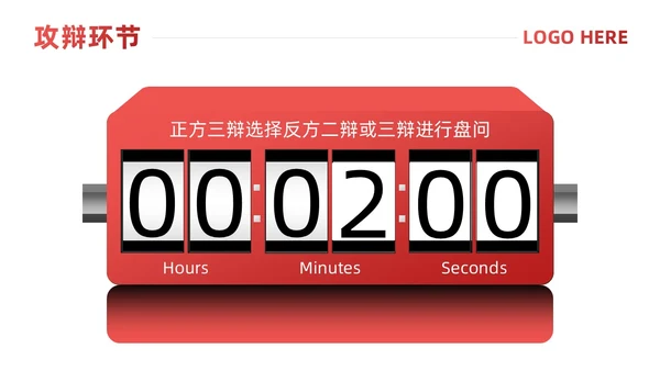 红色简约风辩论赛流程及规则课件