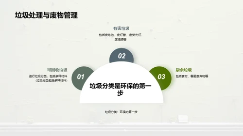 3D风其他行业教学课件PPT模板