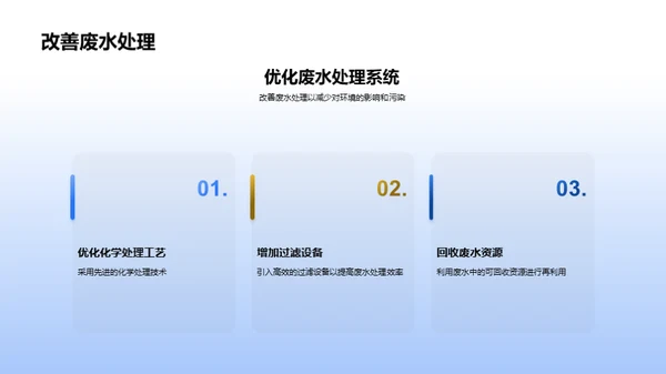 绿色制造：纺织业的环保之路