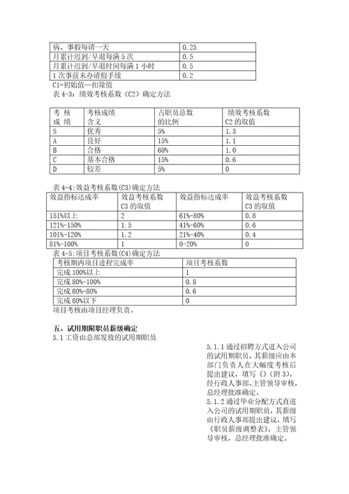 某著名IT企业薪酬制度