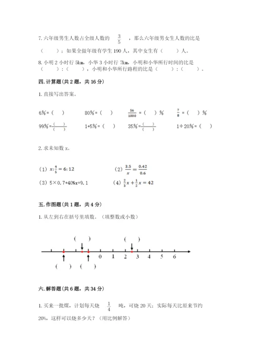 小升初数学期末测试卷带答案ab卷.docx