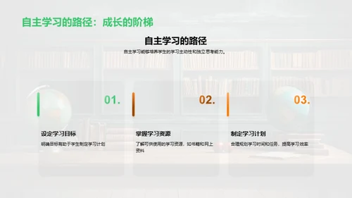 探索性学习与有效课堂