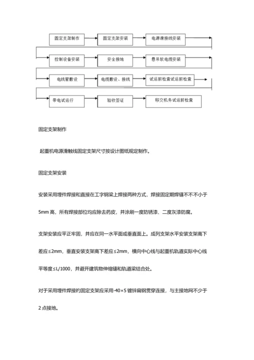 电动葫芦及轨道安装方案.docx