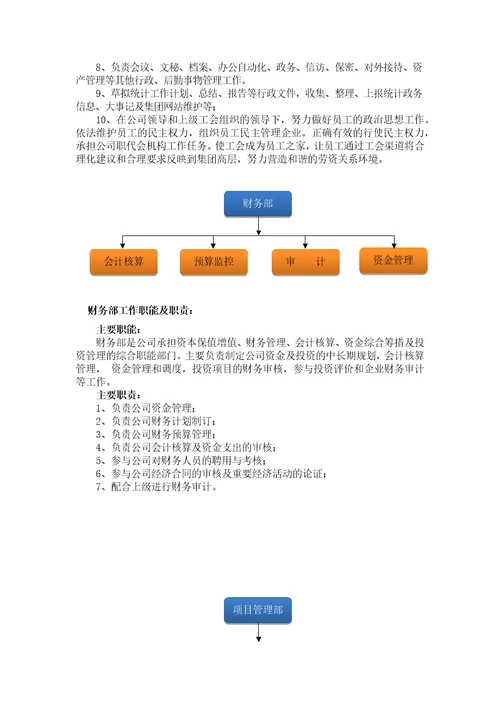 新能源公司组织架构及部门职责修改稿共7页