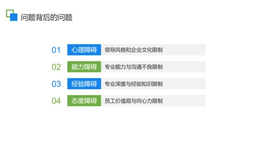 扁平商务风问题分析企业培训PPT模板