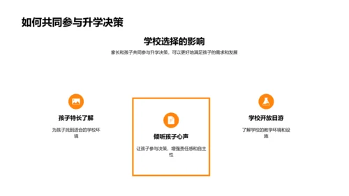 升学策略全解析