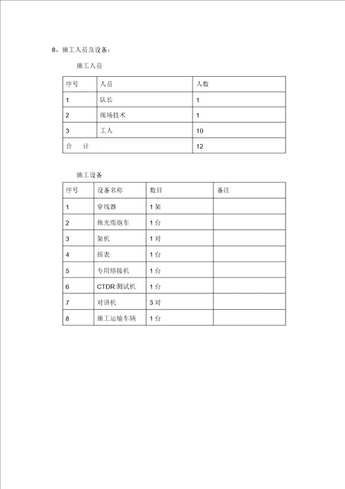 光缆敷设施工方案