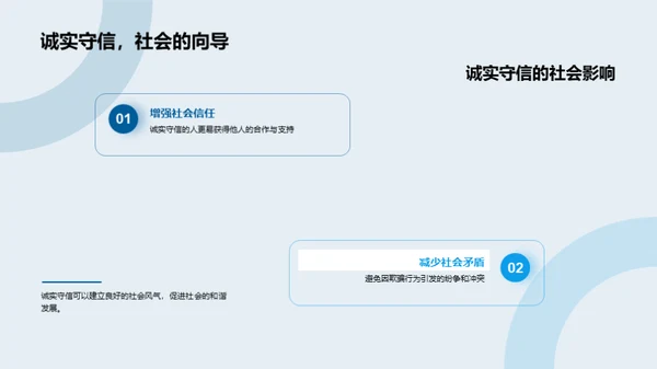 诚信之道