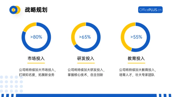 蓝色简约商务风企业介绍PPT模板