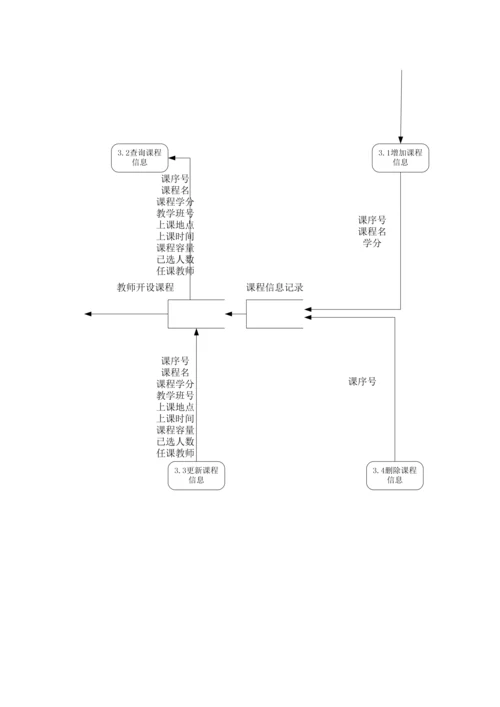 学生成绩综合管理系统数据流图.docx