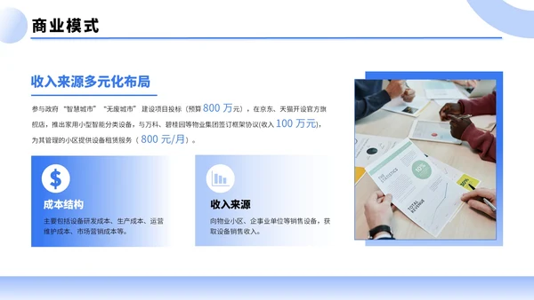 蓝色简约风创新创业大赛