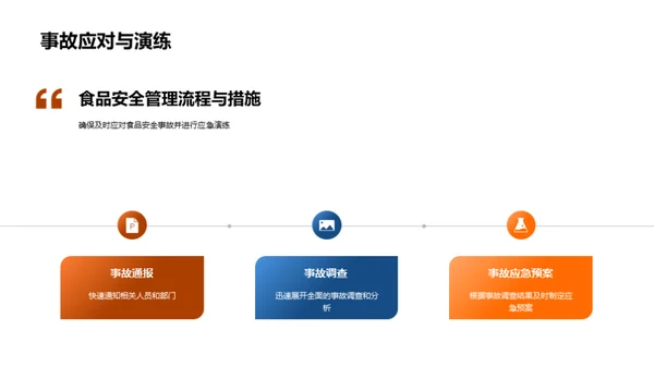 全流程食品安全管理