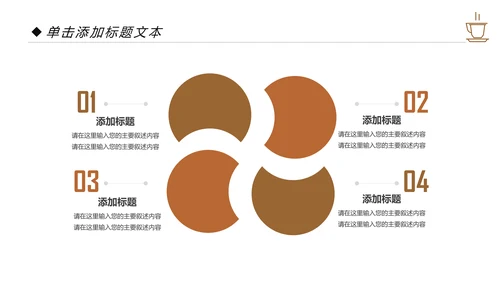 西餐厅休闲下午茶咖啡厅咖啡介绍PPT模板
