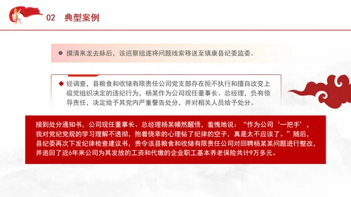 党支部反面教材违反组织纪律案例剖析党课材料PPT