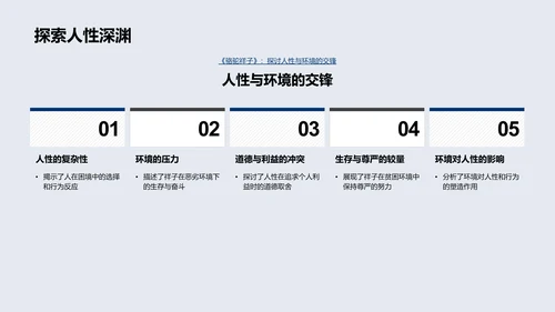 《骆驼祥子》教学解读PPT模板