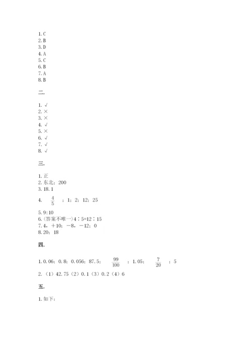 浙教版数学小升初模拟试卷及参考答案【基础题】.docx