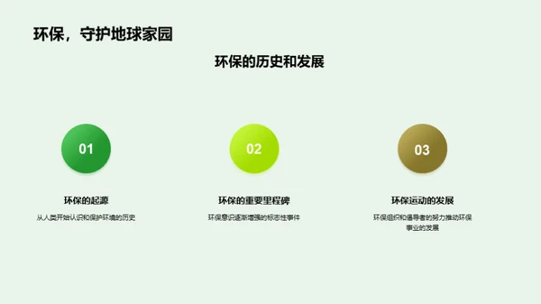 环保行动 我们的责任