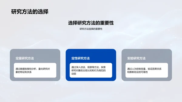 研究课题解读