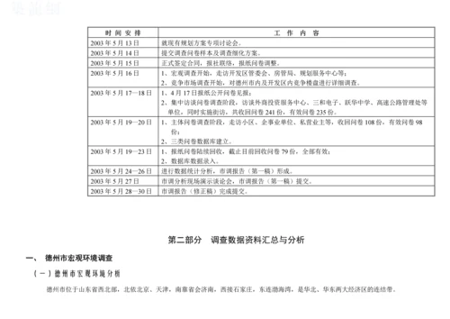 经典房地产市调报告.docx