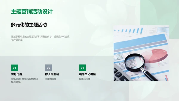 端午节营销策略报告PPT模板