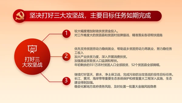 党建党支部年终工作总结汇报PPT党课