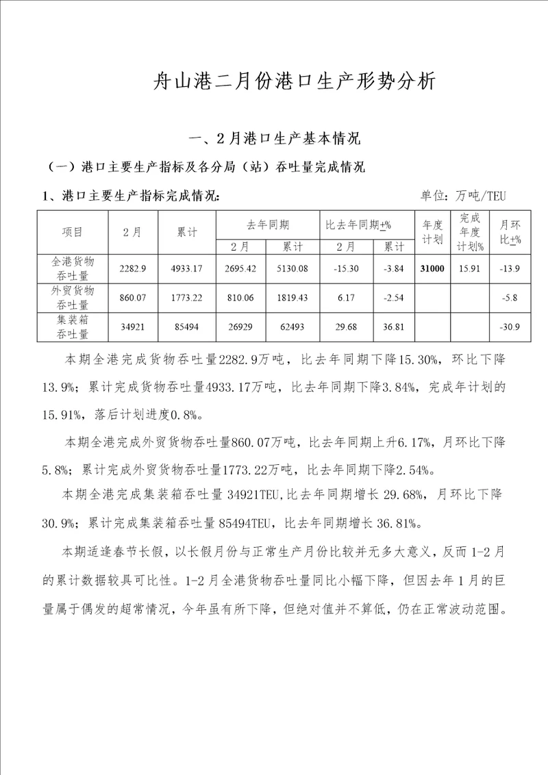 舟山港二月份港口生产形势分析