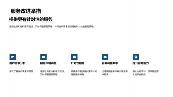 客户服务季度报告PPT模板