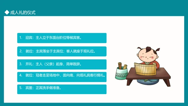 中国传统文化礼仪成人礼PPT模板