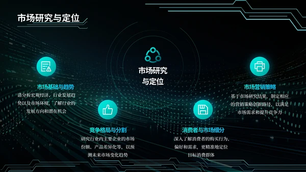 青绿色科技风汽车商业计划书PPT模板