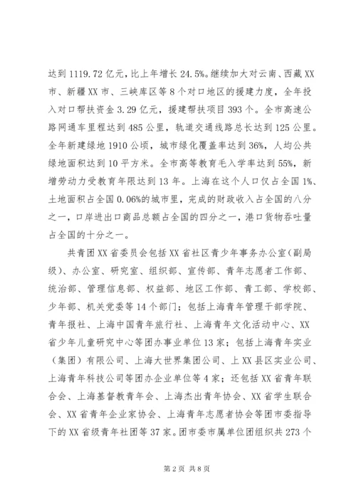 团县委书记赴上海团市委挂职学习总结.docx