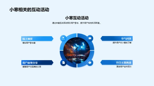 节气新媒体运营