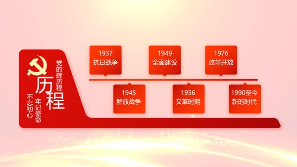红色喜庆背景热烈欢迎上级领导莅临指导PPT