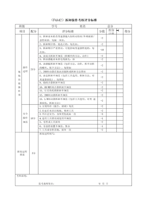 自动变速器诊断与维修考核标准