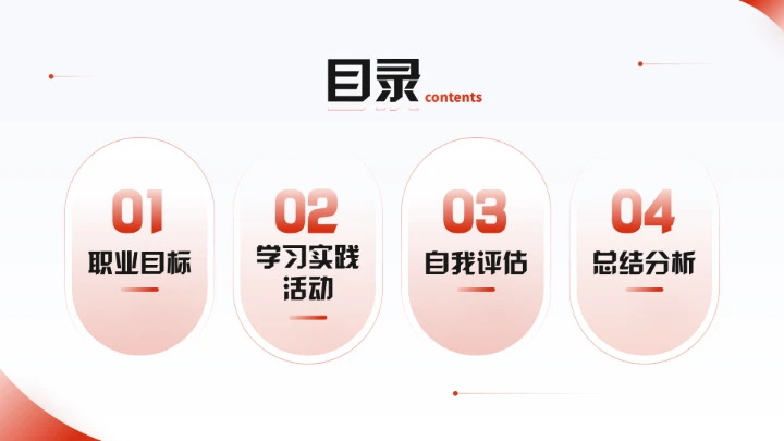 红色简约风大学生职业生涯规划职业生涯展示通用版PPT