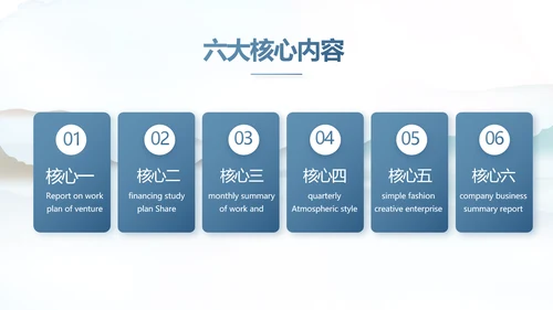 蓝色中国风春天春季旅游电子相册PPT