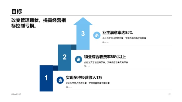 蓝色商务地产行业上半年工作总结报告PPT素材下载