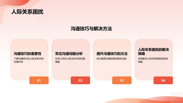 红色插画风大学生生心理健康PPT模板