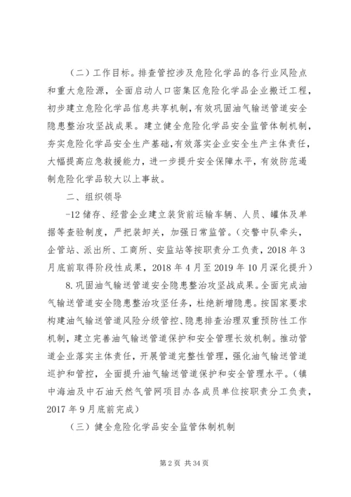 适中镇危险化学品安全综合治理实施方案.docx