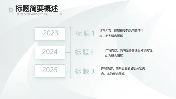 高端品牌介绍策划方案工作总结计划PPT