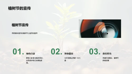 绿化生活，科学植树