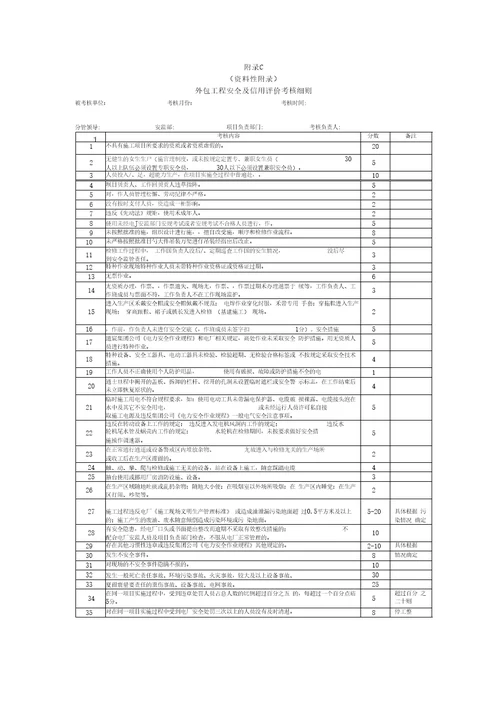 外包工程安全及信用评价管理标准