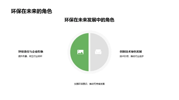 绿色先锋，工业新趋势