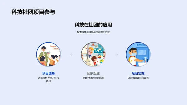 科技学习新策略PPT模板