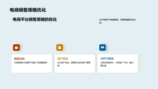 电商视角下汽车销售策略