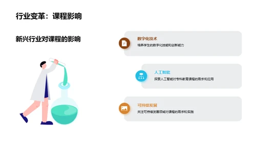 专科教育之创新探索