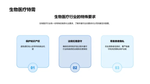 生物医疗商务礼仪讲座