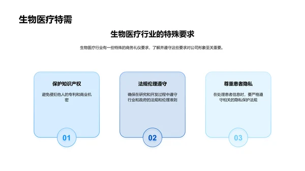生物医疗商务礼仪讲座