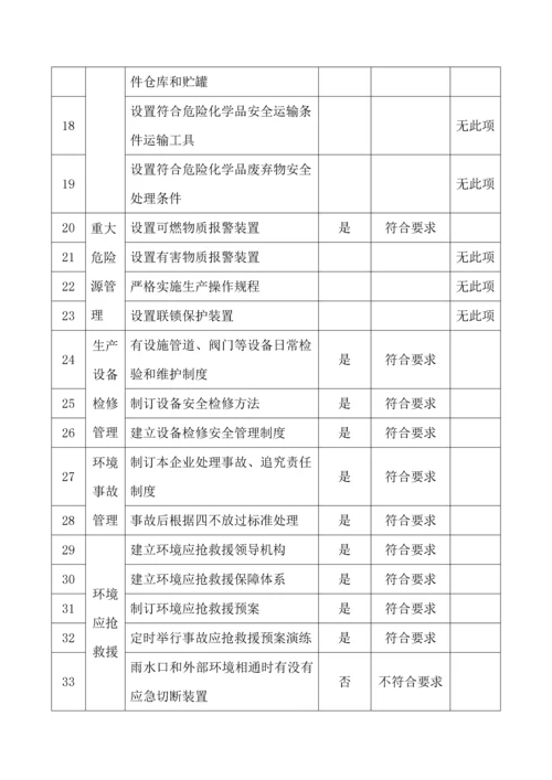 安防监控风险评估分析报告.docx