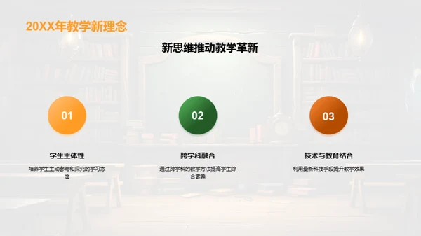 教学创新实践指南